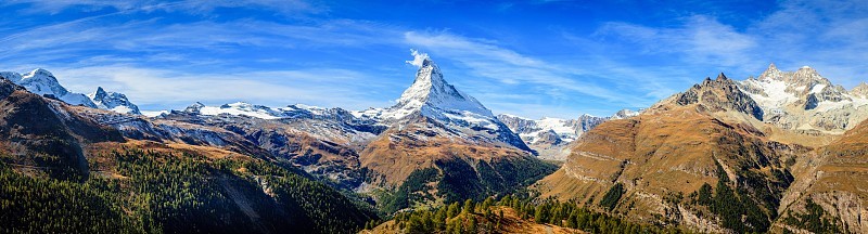 瑞士阿尔卑斯山全景