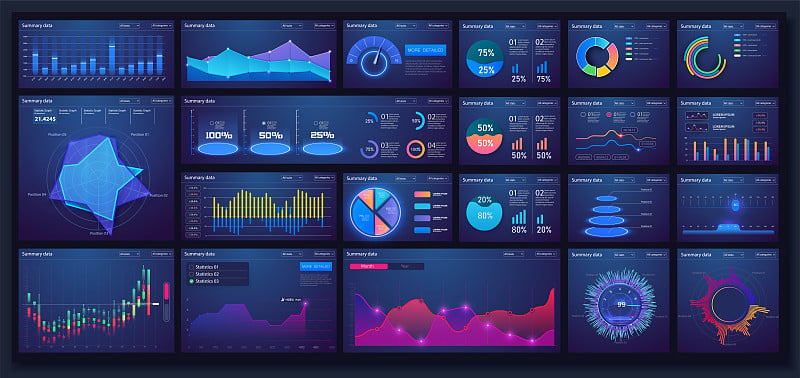 不同的UI, UX, GUI移动屏幕现代信息图表。模板仪表板信息图，图表，图形和图形UI, UX, 
