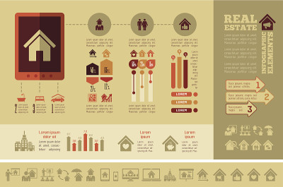 Real Estate Infographics.