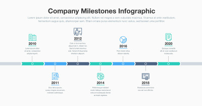 Business infographic for company milestones timeli