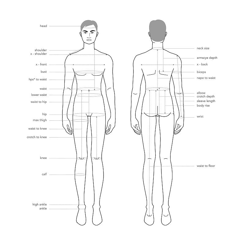 男士身体部位术语测量图用于服装辅料生产时尚男士尺寸表