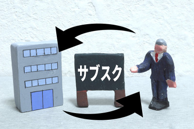 订阅