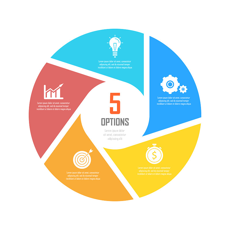 圆形信息图模板可用于图表、演示或网页设计。5个选择或步骤的业务概念。