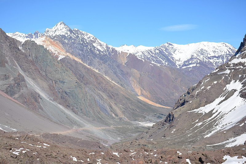 智利圣地亚哥的山脉、山谷和雪的景观