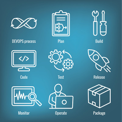 DevOps Icon Set with Plan, Build, Code, Test, Rele