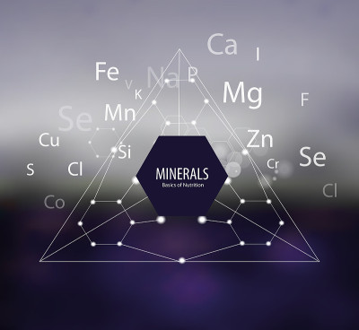 矿产/未来是科学。