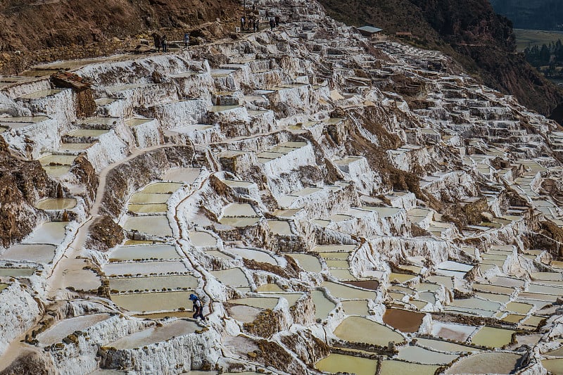 参观秘鲁的印加圣谷