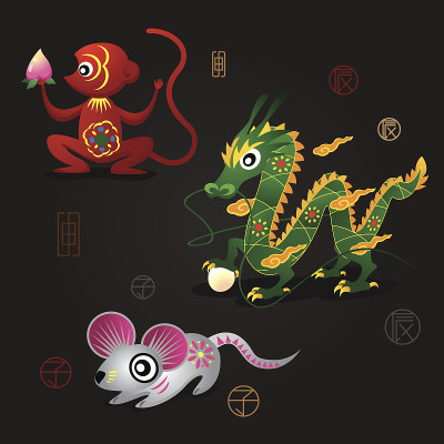 中国生肖吉祥物:猴、龙、鼠
