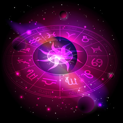 Vector illustration of Horoscope circle with Zodia