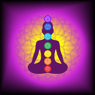 脉轮:muladhara, swadhisthana, manipura, anahata, vis