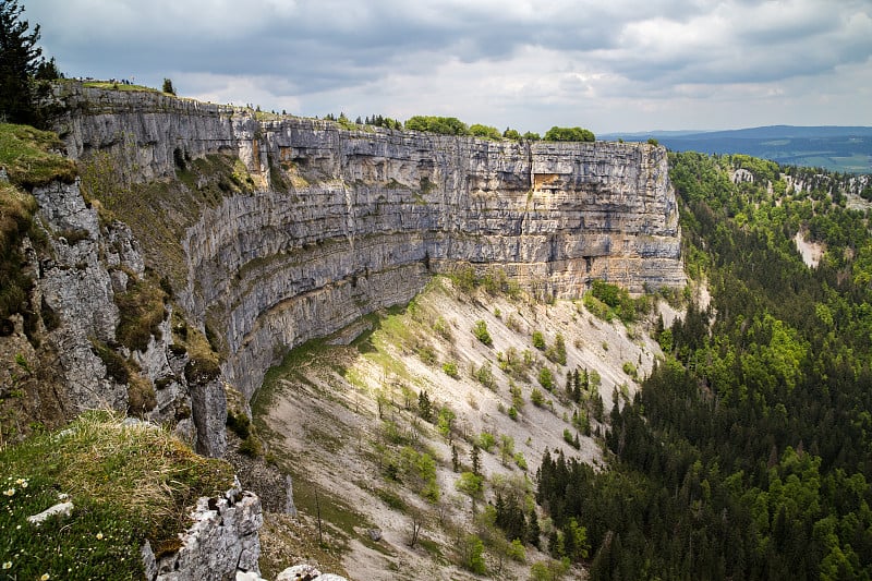 Creux du van，圆形剧场形状的岩层，瑞士