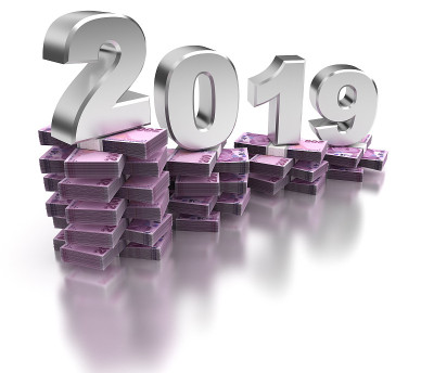 2019年经济不景气
