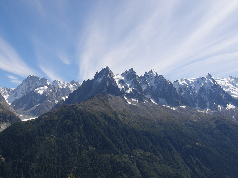 阿尔卑斯山是勃朗峰的山峰