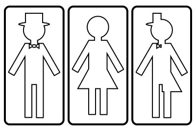 一套图标的厕所和浴室的不同性别，公共厕所的男人和女人