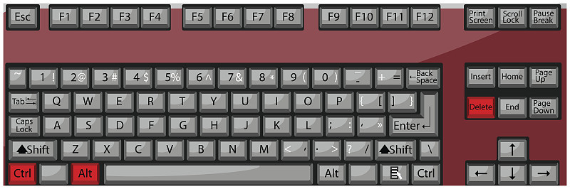 组合键键盘ctrl alt删除
