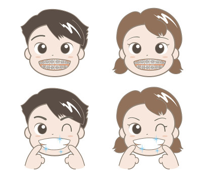 正牙学・男孩和女孩