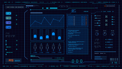 Futuristic hud control center