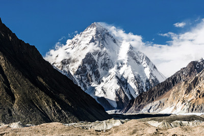 K2山,巴基斯坦
