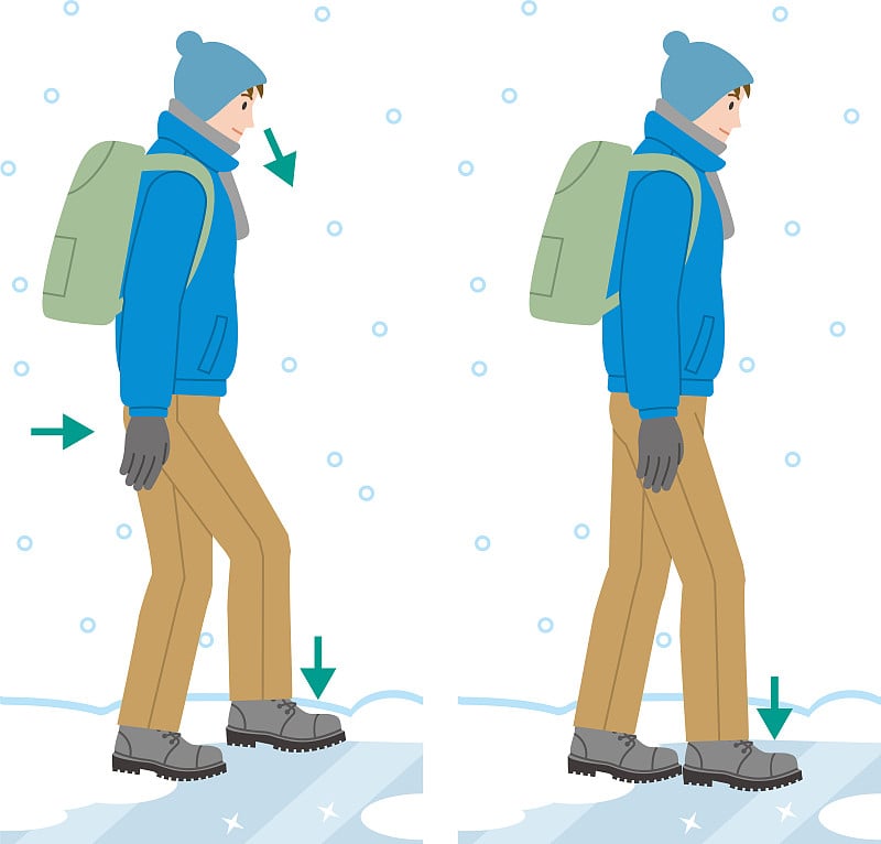 How to walk icy road