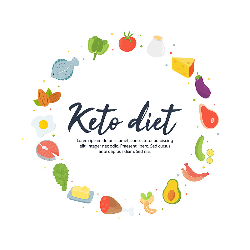 Absctract concept Ketogenic diet food, round illus