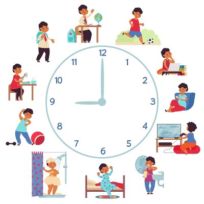 男孩日程表。幼儿活动时，早晨洗漱卫生。孤立可爱的宝宝，小学生。日活动象样向量概念