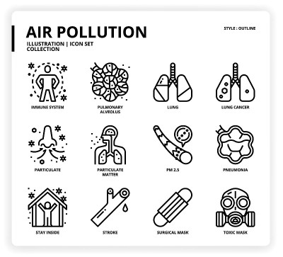 Air Pollution icon set