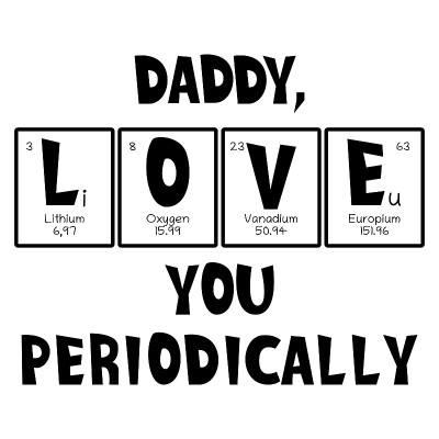 Father Text as Periodic Table of Mendeleev Element