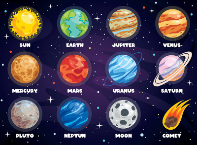 太阳系的彩色行星