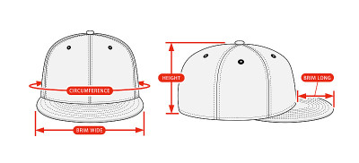服装尺寸图矢量插图(棒球帽)