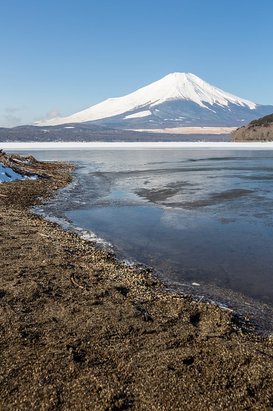 富士山冰山中湖