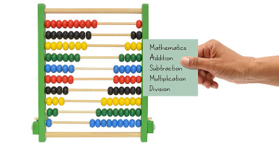 数学