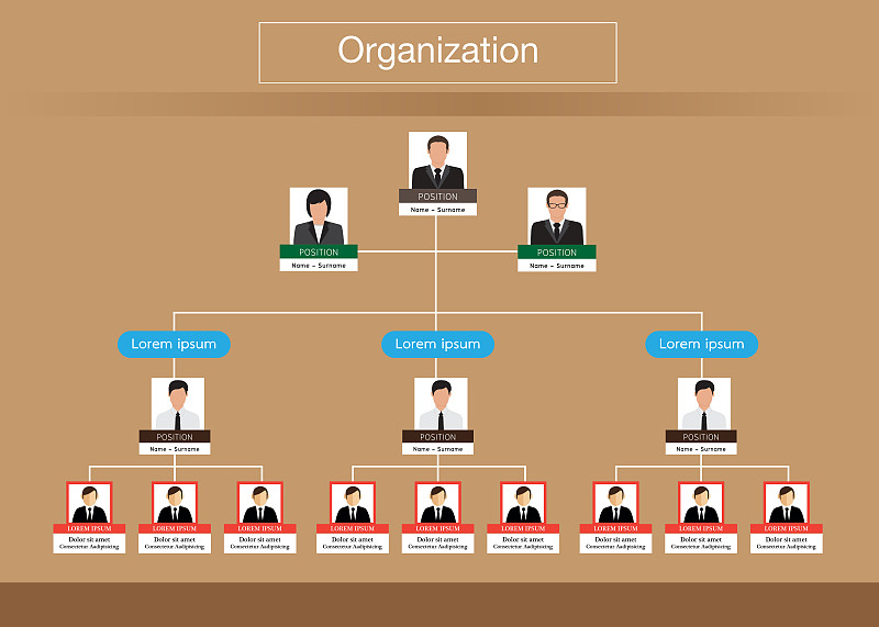 有人物图标和抽象线的组织图信息图。