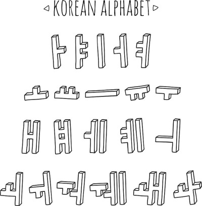 朝鲜字母组