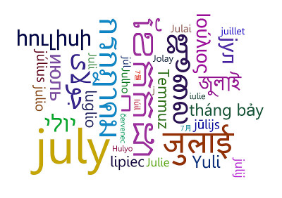 7月多语言文字云背景概念