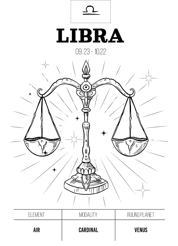 天秤座。星座的象征。占星符号，矢量轮廓图