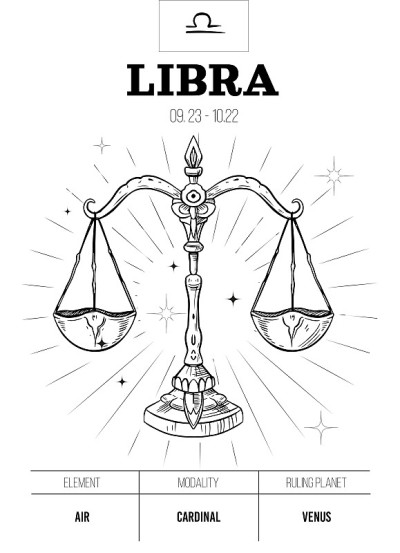 天秤座。星座的象征。占星符号，矢量轮廓图