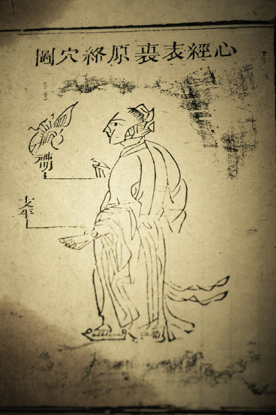 Old medicine book from Qing Dynasty