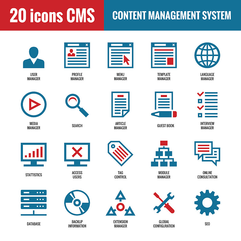 CMS -内容管理系统- 20个矢量图标