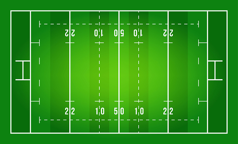 平坦的绿色橄榄球场。俯视图的橄榄球场与线模板。向量体育场。