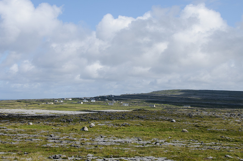 Inishmore全景，阿兰群岛，爱尔兰，欧洲