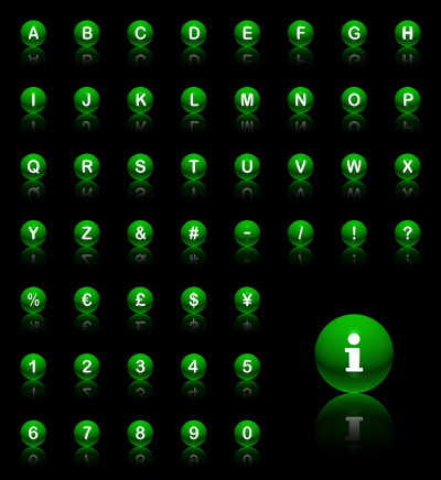 字母和数字