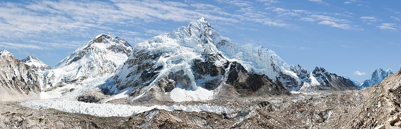 珠穆朗玛峰全景图