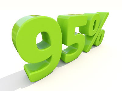 在白色背景上的95%百分比率图标