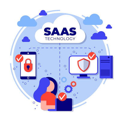 平面设计saas插图矢量插图