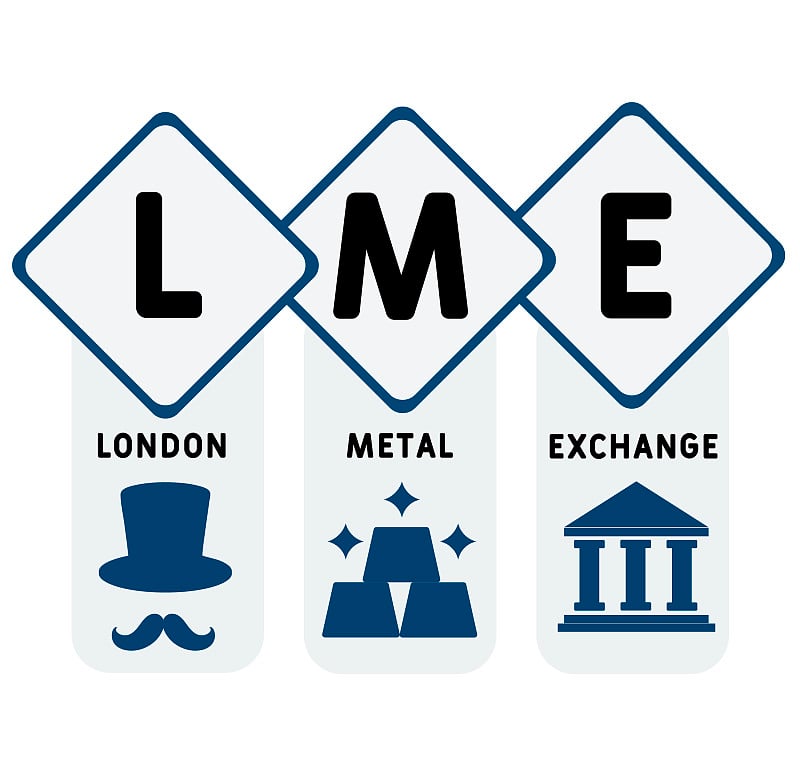 以人为本的平面设计。LME -伦敦金属交易所。缩略语，企业概念背景。矢量插图网站横幅，营销材料，商业