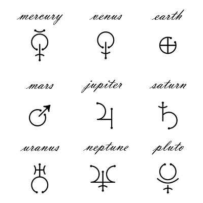 行星的一组矢量占星符号。占星学,天文学。神秘的科学。
