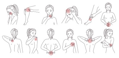 女性身体疼痛区设置，矢量说明。病人身体部位有红色痛点。偏头痛、头痛、背痛。