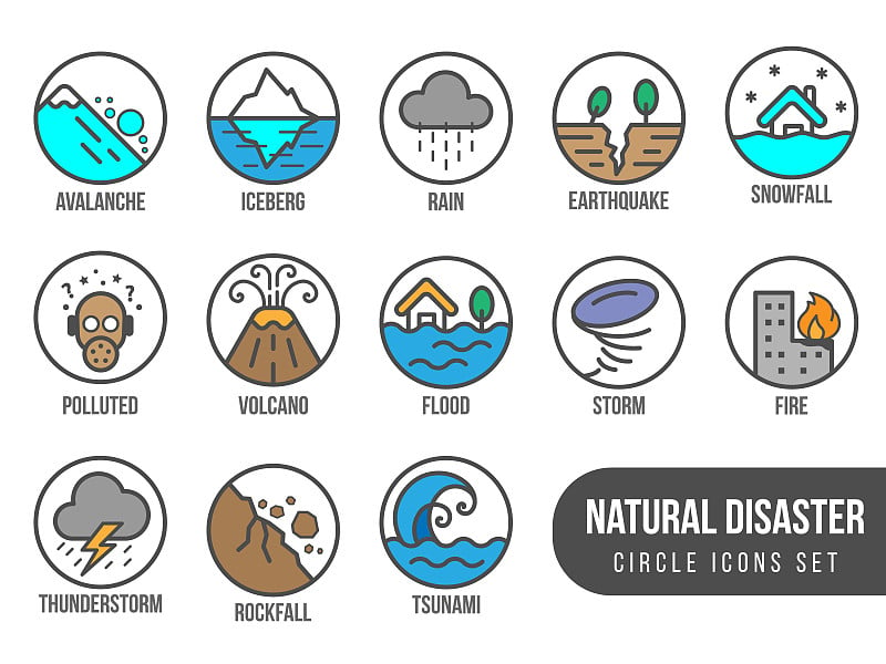 自然灾害基本圆图标设置与潮汐、火山爆发、地震、洪水隔离矢量设计