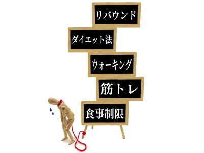 节食有困难吗