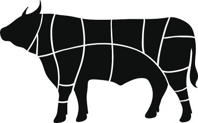 牛肉切方案